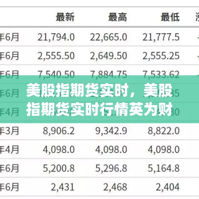 美股指期货实时，美股指期货实时行情英为财情 