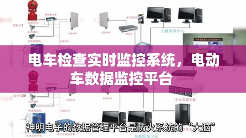 电车检查实时监控系统，电动车数据监控平台 
