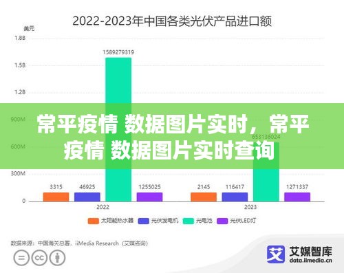 权贵显要 第3页