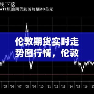 伦敦期货实时走势图行情，伦敦期货实时走势图行情最新 