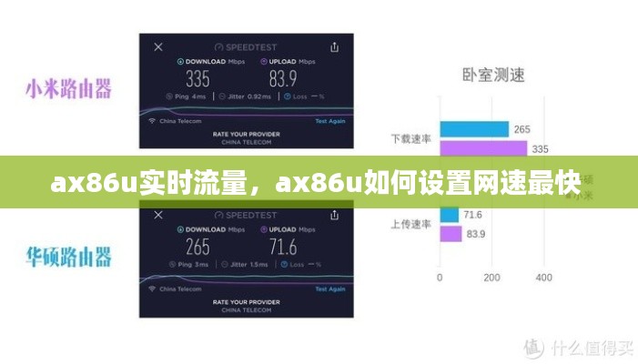 ax86u实时流量，ax86u如何设置网速最快 