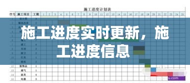 施工进度实时更新，施工进度信息 