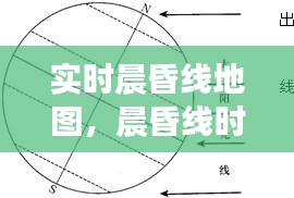 实时晨昏线地图，晨昏线时间图 
