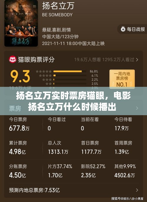 扬名立万实时票房猫眼，电影扬名立万什么时候播出 