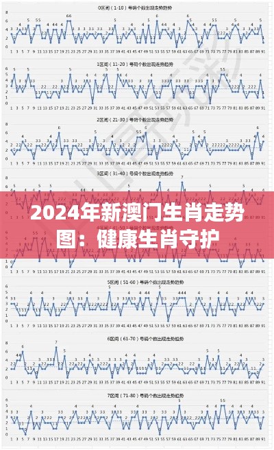 2024年新澳门生肖走势图：健康生肖守护
