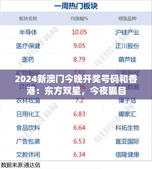 2024新澳门今晚开奖号码和香港：东方双星，今夜瞩目