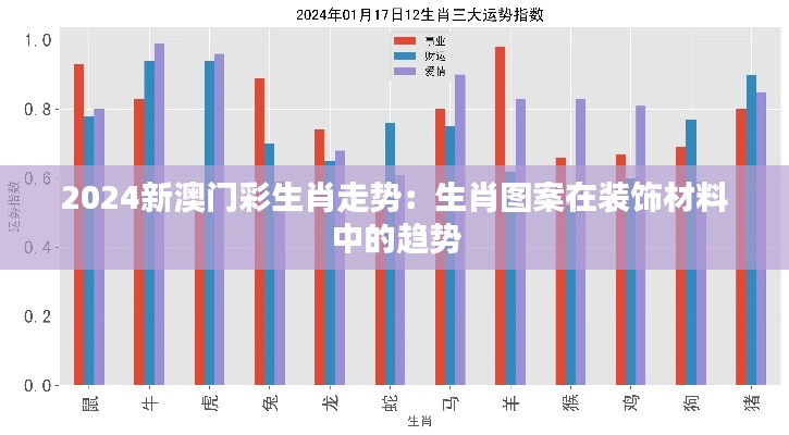 2024新澳门彩生肖走势：生肖图案在装饰材料中的趋势