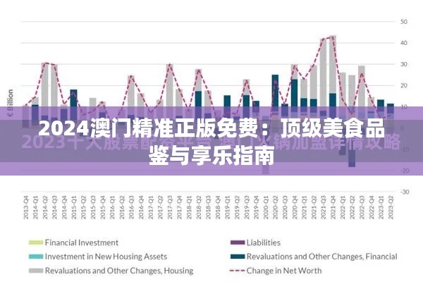 2024澳门精准正版免费：顶级美食品鉴与享乐指南