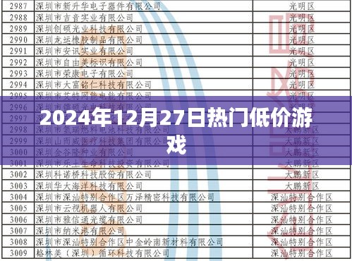 2024年热门低价游戏排行榜