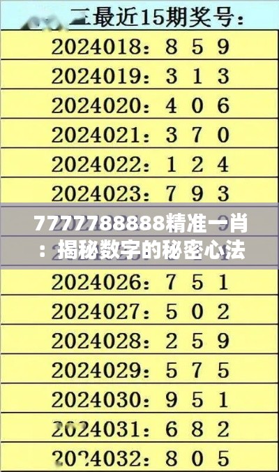 7777788888精准一肖：揭秘数字的秘密心法