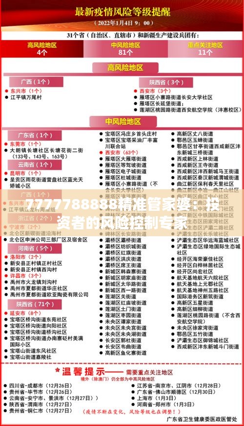 7777788888精准管家婆：投资者的风险控制专家