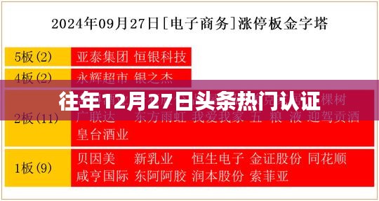 往年12月27日头条热门事件盘点