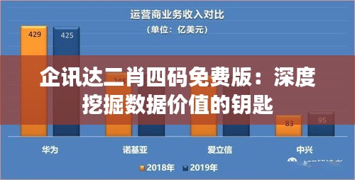 企讯达二肖四码免费版：深度挖掘数据价值的钥匙