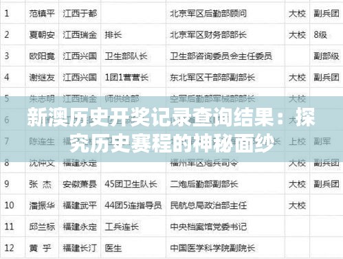 新澳历史开奖记录查询结果:探究历史赛程的神秘面纱