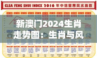 新澳门2024生肖走势图：生肖与风水的完美结合