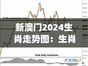 新澳门2024生肖走势图：生肖财富增长与投资策略