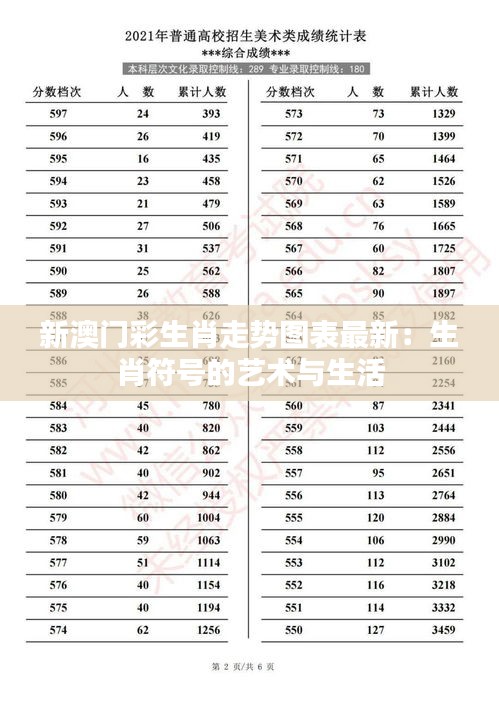 花成蜜就 第3页