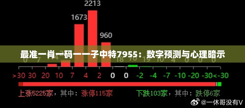 最准一肖一码一一子中特7955：数字预测与心理暗示