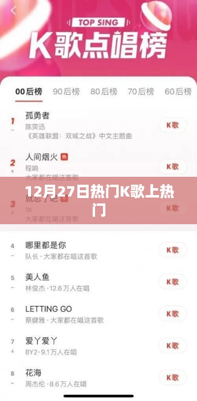 12月27日K歌热潮，热门曲目大揭秘