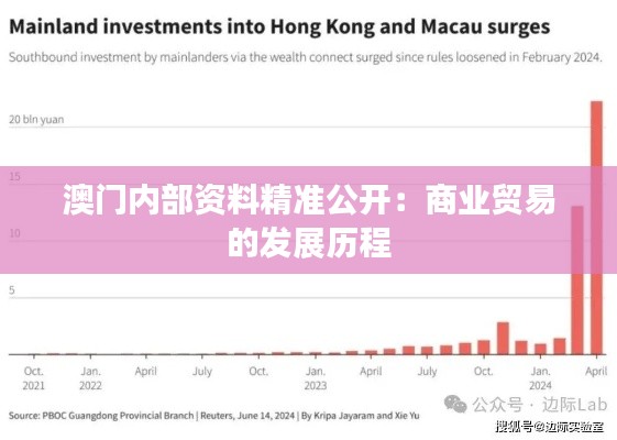 澳门内部资料精准公开：商业贸易的发展历程
