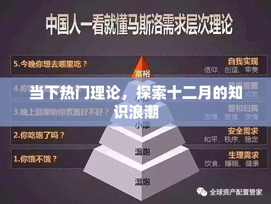 热门理论探索，十二月知识浪潮解析