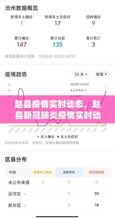 赵县疫情实时动态，赵县新冠肺炎疫情实时动态 