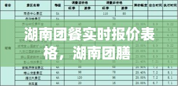 湖南团餐实时报价表格，湖南团膳 