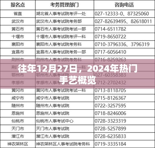 热门手艺概览，揭秘2024年趋势，12月27日盘点