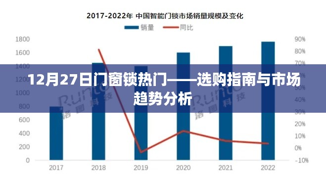 门窗锁选购指南，市场趋势分析与热门产品解读