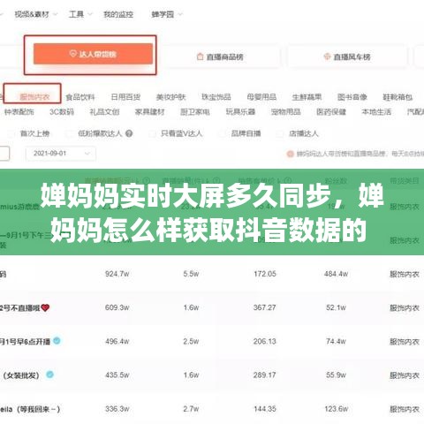 婵妈妈实时大屏多久同步，婵妈妈怎么样获取抖音数据的 