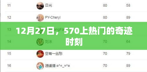 还朴反古 第3页