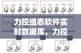 力控组态软件实时数据库，力控组态软件web发布 