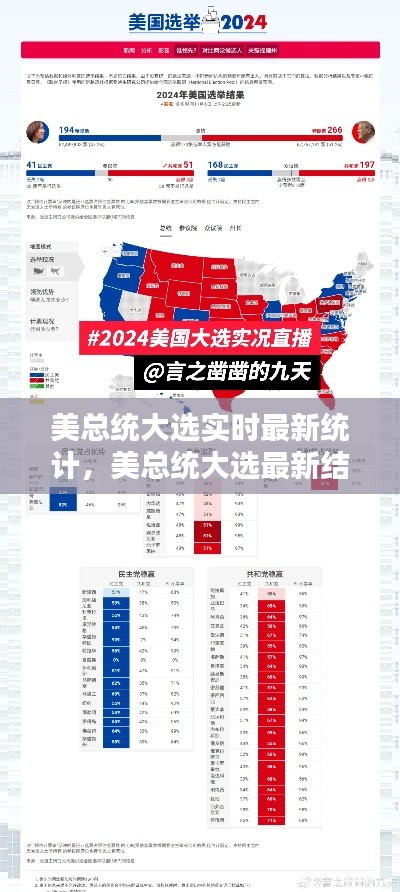 美总统大选实时最新统计，美总统大选最新结果 