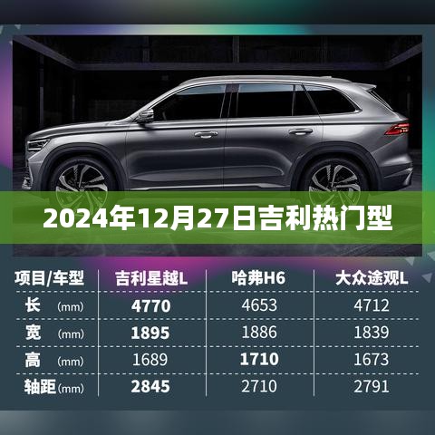 吉利热门车型发布预告，2024年12月27日值得期待