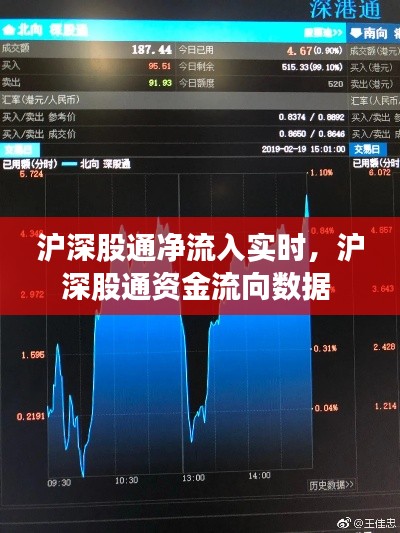 沪深股通净流入实时，沪深股通资金流向数据 