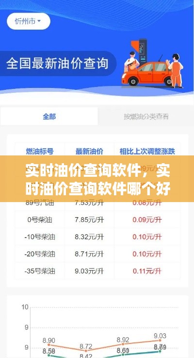 实时油价查询软件,实时油价查询软件哪个好用