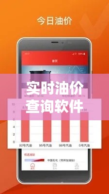 实时油价查询软件,实时油价查询软件哪个好用