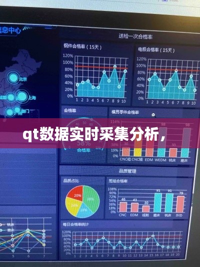 qt数据实时采集分析， 