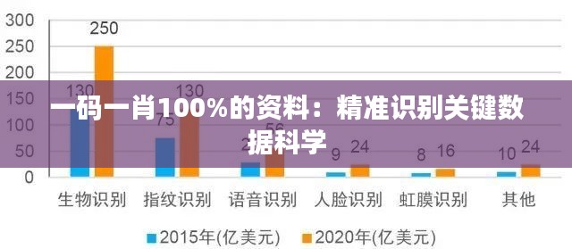 莺声燕语 第2页