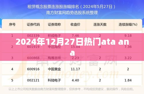 如下，，ATA ANA热门资讯揭秘，2024年12月27日焦点