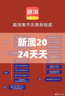 新澳2024天天正版资料大全：打造你的职业发展蓝图