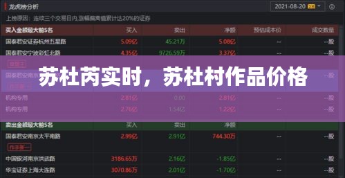 苏杜芮实时，苏杜村作品价格 