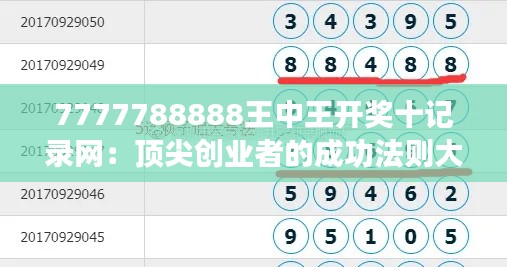 7777788888王中王开奖十记录网：顶尖创业者的成功法则大公开