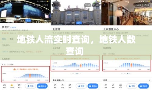 地铁人流实时查询，地铁人数查询 