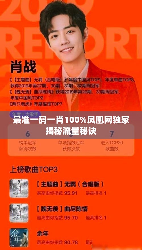 最准一码一肖100%凤凰网独家揭秘流量秘诀