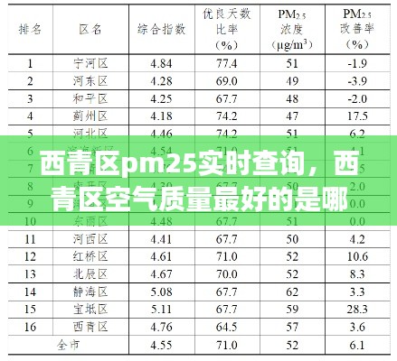 眉飞色舞 第2页