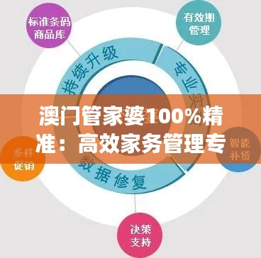 将机就机 第3页