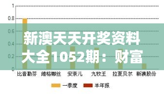笨鸟先飞 第3页