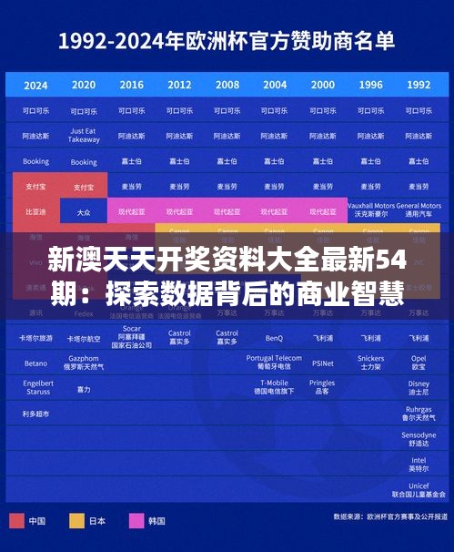 新澳天天开奖资料大全最新54期：探索数据背后的商业智慧