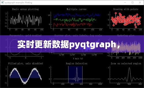 实时更新数据pyqtgraph， 